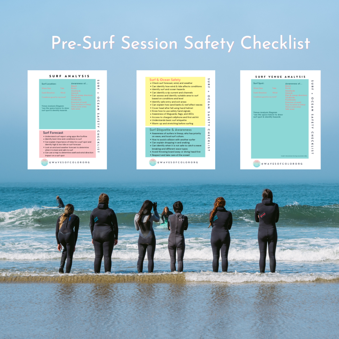 Pre-Session Surf & Ocean Safety Checklist